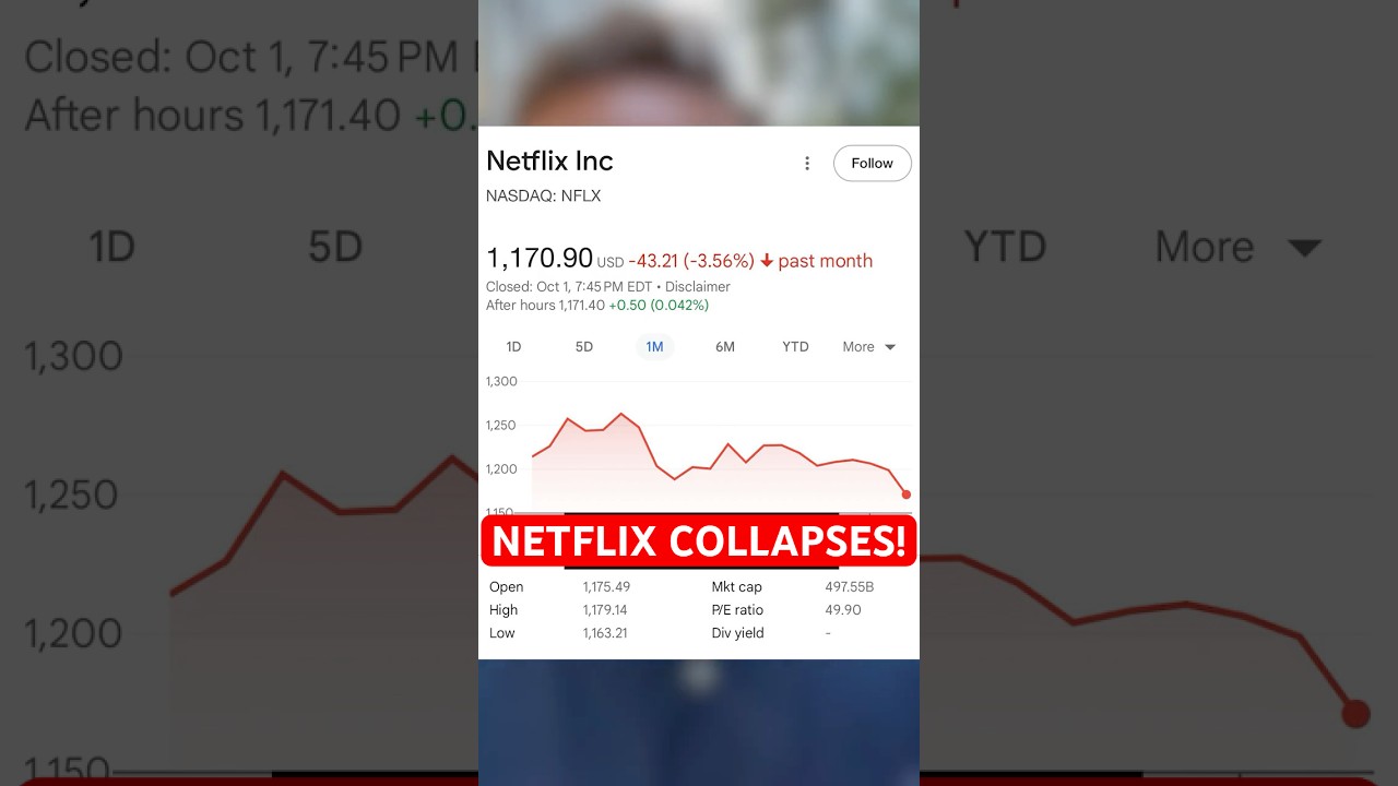 Millions Cancel Netflix Due To Trans Activism In Kids Shows Elon Musk